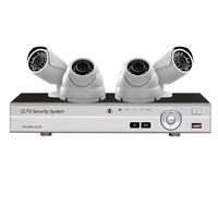پکیج های دوربین مدار بسته CCTV Packs