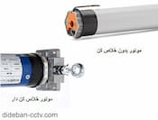 خلاص کن موتور توبلار